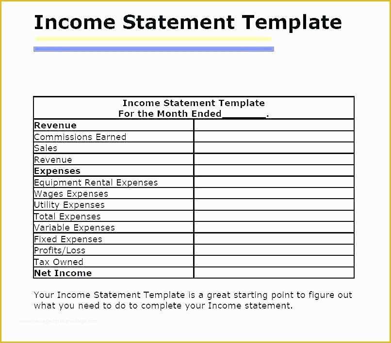 3 Month Profit and Loss Statement Template Free Of Examples Profit and Loss Statements Free Simple