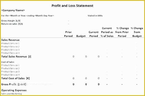 3 Month Profit and Loss Statement Template Free Of Monthly Profit and Loss Statement Template Small Business