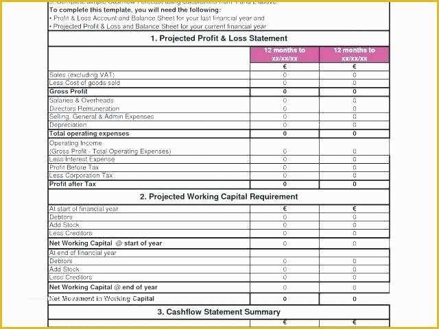 3 Month Profit and Loss Statement Template Free Of Monthly Profit and Loss Statement Template Small Business