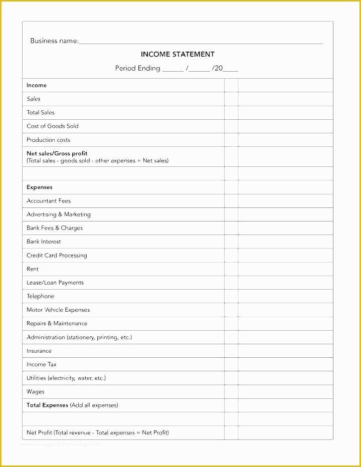 3 Month Profit and Loss Statement Template Free Of Monthly Profit and Loss Statement Template Small Business