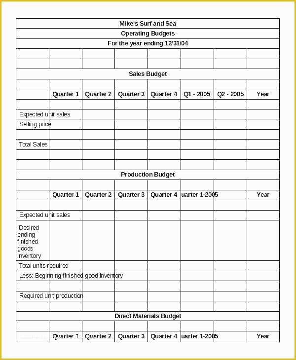 3 Month Profit and Loss Statement Template Free Of Monthly Profit and Loss Template 1 Spreadsheet Blank