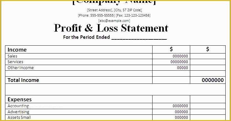 3 Month Profit and Loss Statement Template Free Of Professional Freelance Content Profit and Loss Statements