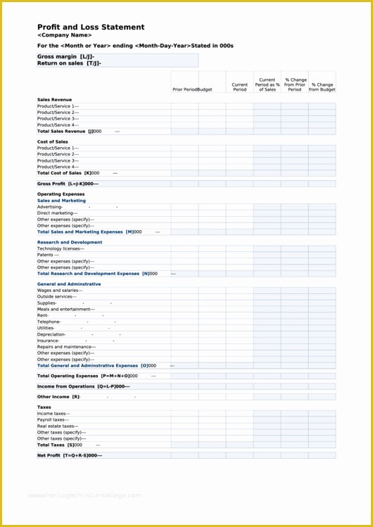 3 Month Profit and Loss Statement Template Free Of Profit and Loss Statement Template Printable Pdf