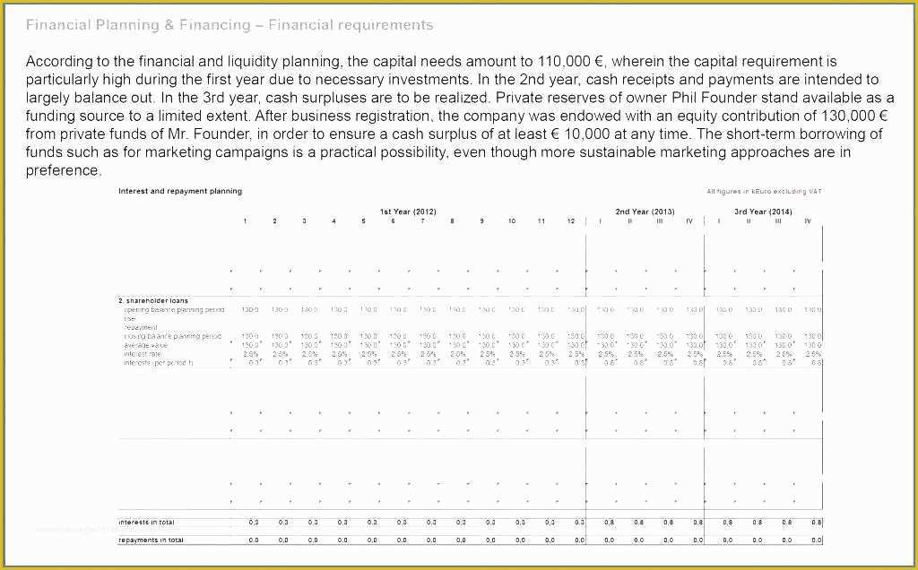 3 Year Business Plan Template Free Of 3 Year Business Plan – Blogopoly