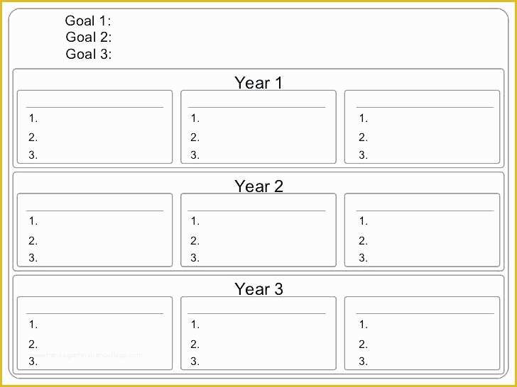 3 Year Business Plan Template Free Of 3 Year Business Plan – Blogopoly