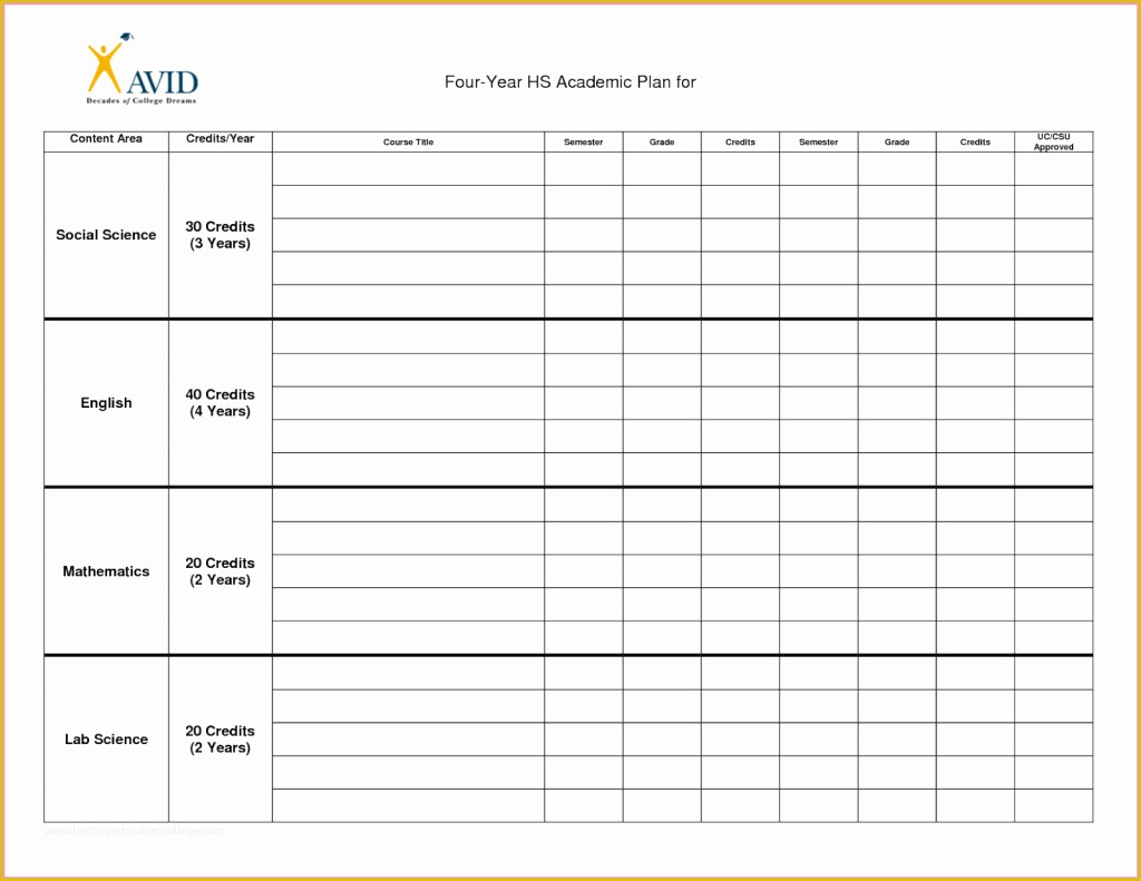 3 Year Business Plan Template Free Of 4 Year College Degree Plan Template 3 Year Business Growth