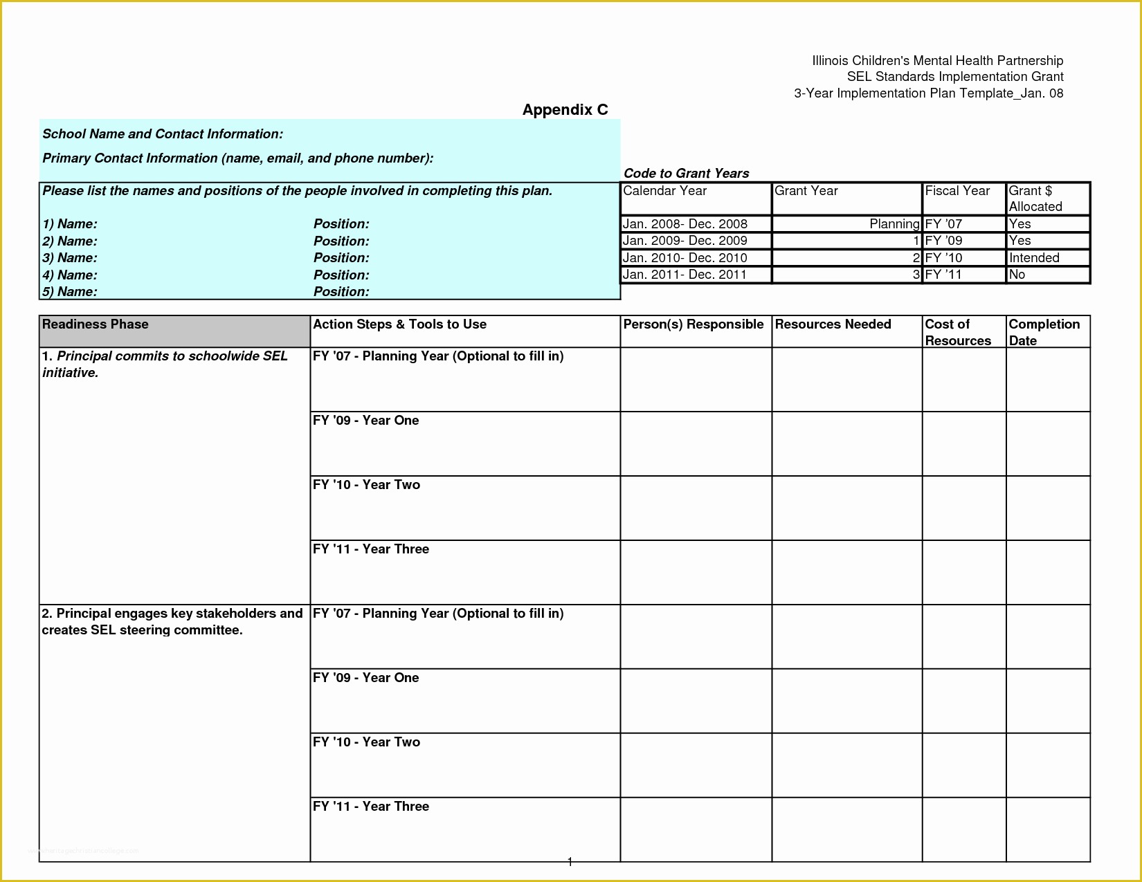 3 Year Business Plan Template Free Of 5 Year Career Plan Template 3 Year Business Plan Template