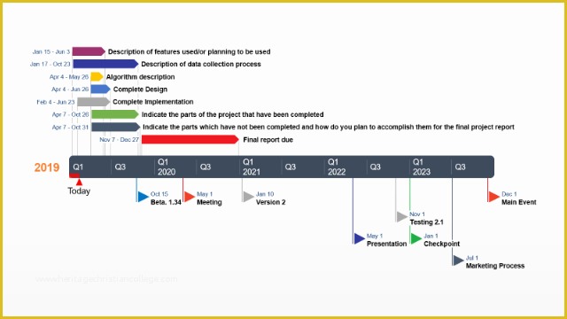 3 Year Business Plan Template Free Of 磊 5 Year Plan Free Timeline Templates