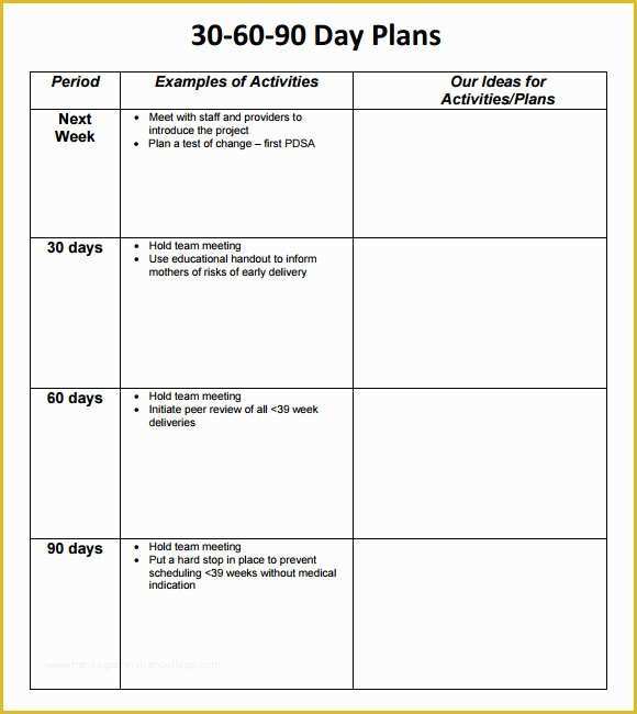 30 60 90 Day Sales Plan Template Free Sample Of 14 Sample 30 60 90 Day Plan Templates Word Pdf