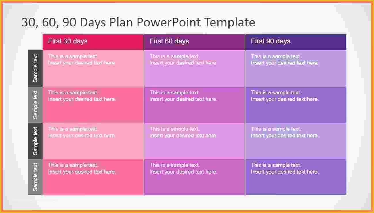 30 60 90 Day Sales Plan Template Free Sample Of 3 90 Day Plan Template