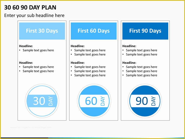 30 60 90 Day Sales Plan Template Free Sample Of 30 60 90 Day Plan Powerpoint Template