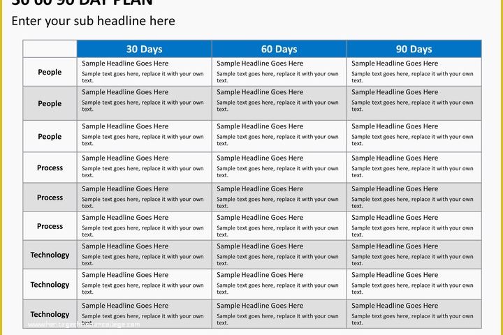 30 60 90 Day Sales Plan Template Free Sample Of 30 60 90 Day Plan Powerpoint Template