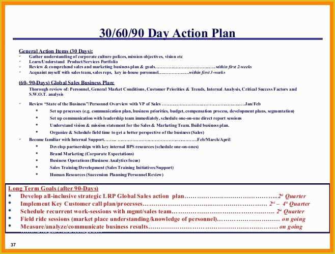 30 60 90 Day Sales Plan Template Free Sample Of 30 60 90 Day Sales Plan Template Free Sample 90 Day