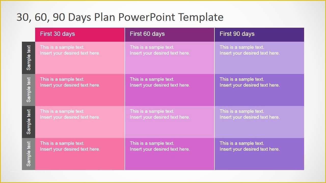30 60 90 Day Sales Plan Template Free Sample Of 30 60 90 Days Plan Powerpoint Template Slidemodel
