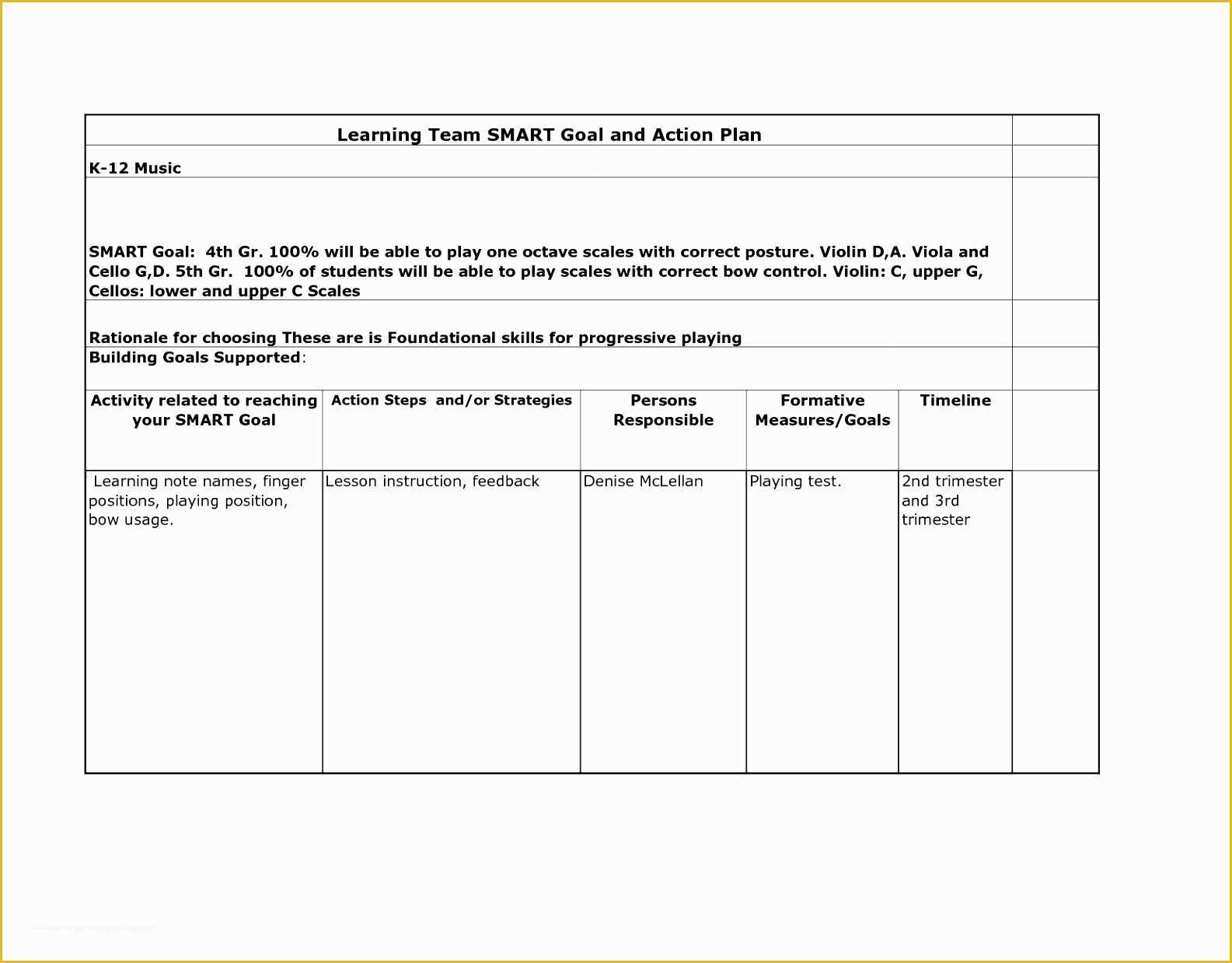 30 60 90 Day Sales Plan Template Free Sample Of 5 30 60 90 Day Sales Plan Template Free Sample Draum