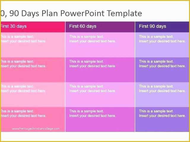 30 60 90 Day Sales Plan Template Free Sample Of Sponsored Links 30 60 90 Day Plan Template Free for