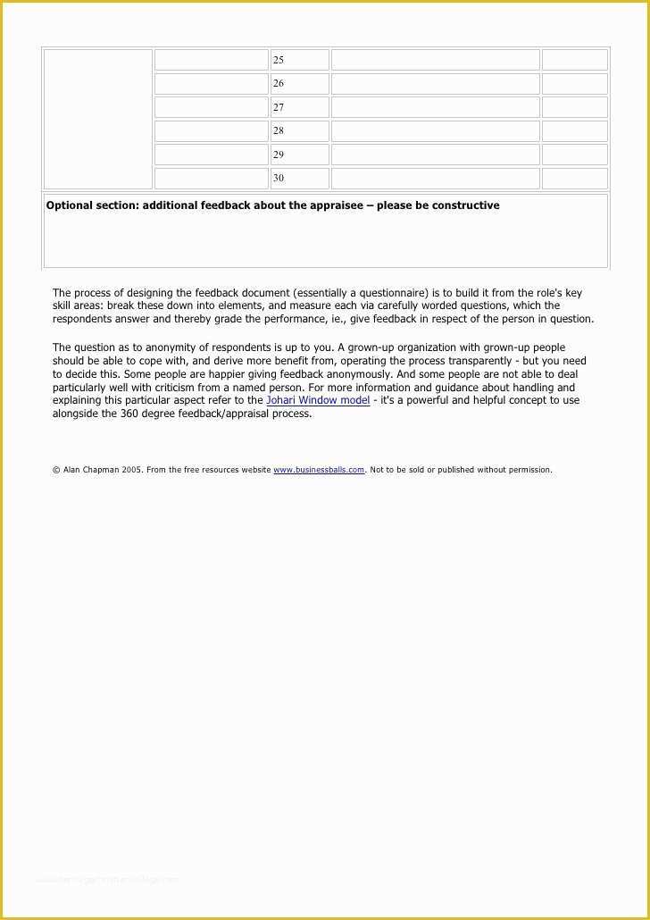 360 Degree Performance Appraisal Template Free Of 360 Degree Feedback form Template