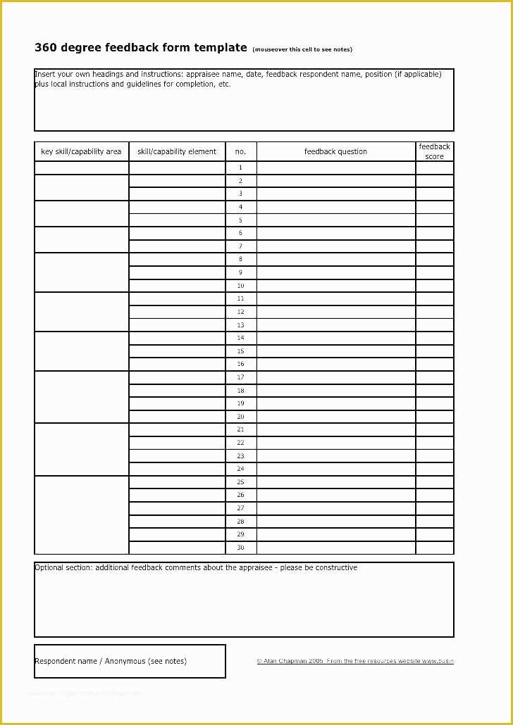 360 Degree Performance Appraisal Template Free Of 360 Performance Evaluation Template Employee Evaluation