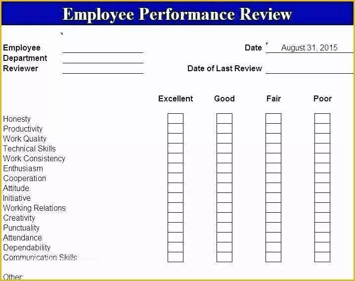 360 Degree Performance Appraisal Template Free Of 360 Performance Evaluation Template Employee Self Review