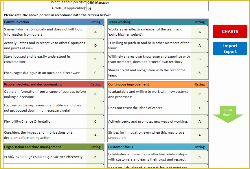 360 Degree Performance Appraisal Template Free Of 9 Best S Of 360