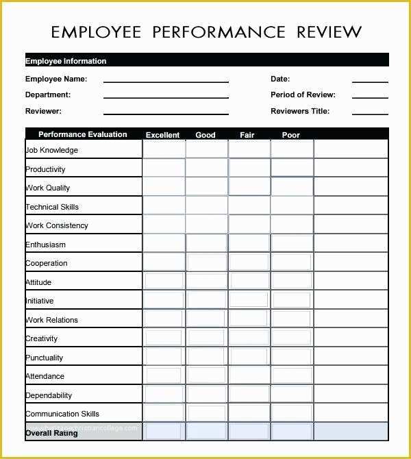 360 Degree Performance Appraisal Template Free Of Peer Evaluation form Sample Review Template Best 360