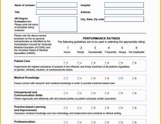 360 Degree Performance Appraisal Template Free Of Sample 360 Evaluation 9 Documents In Pdf