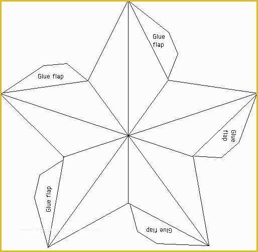 3d Print Templates Free Of Upcycled Hubcap Patriotic Star Wreath