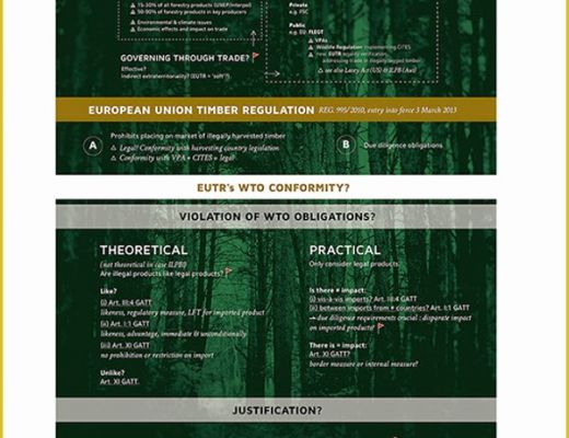 Academic Poster Template Free Of 17 Academic Poster Templates Free Word Example Designs