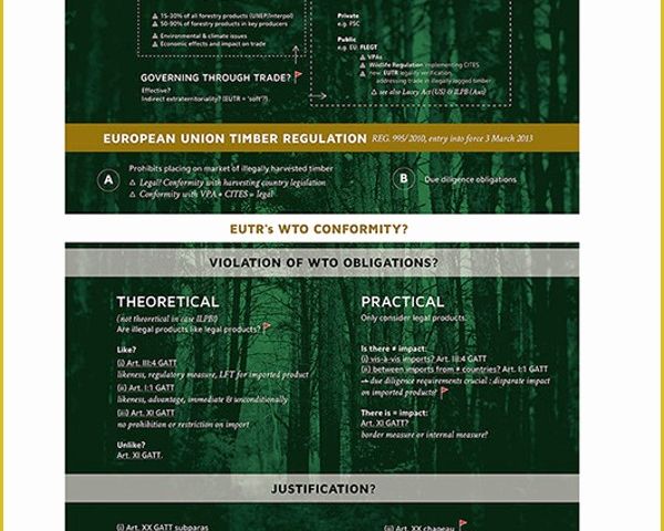 Academic Poster Template Free Of 17 Academic Poster Templates Free Word Example Designs