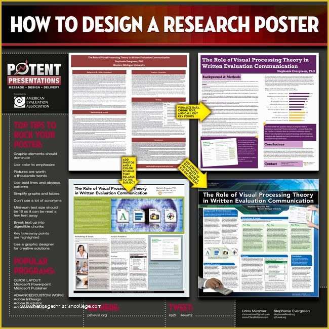 Academic Poster Template Free Of 9 Best Poster Session Examples Images On Pinterest