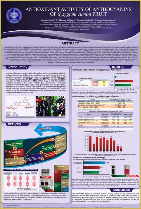 Academic Poster Template Free Of Academic Poster Template Free Research Poster Template