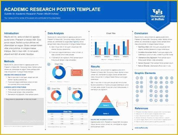Academic Poster Template Free Of Best 25 Poster Presentation Template Ideas On Pinterest