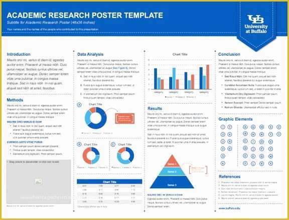 Academic Poster Template Free Of Best 25 Poster Presentation Template Ideas On Pinterest