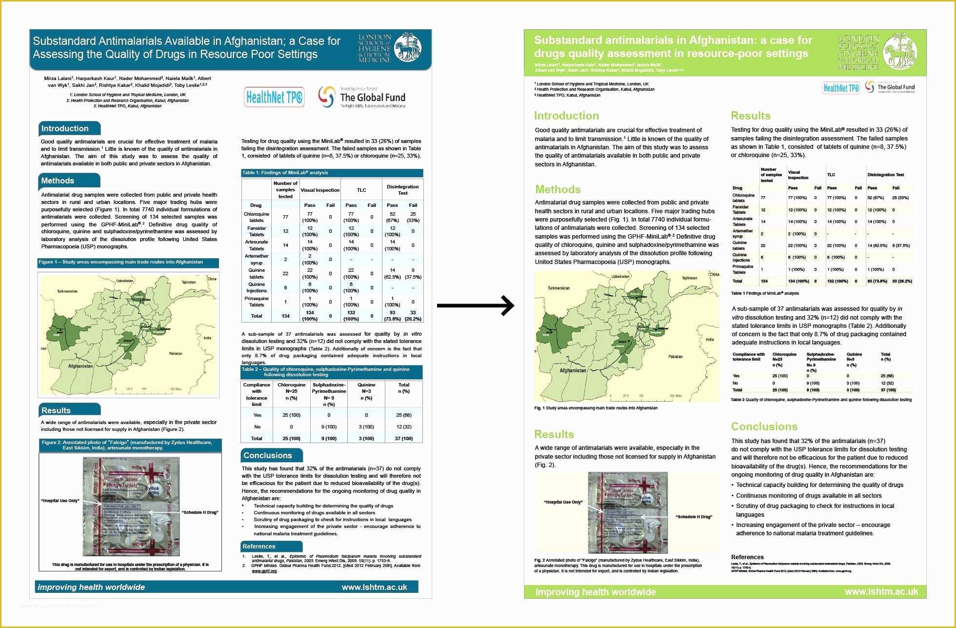 Academic Poster Template Free Of Poster Template for Powerpoint Free Scientific Research