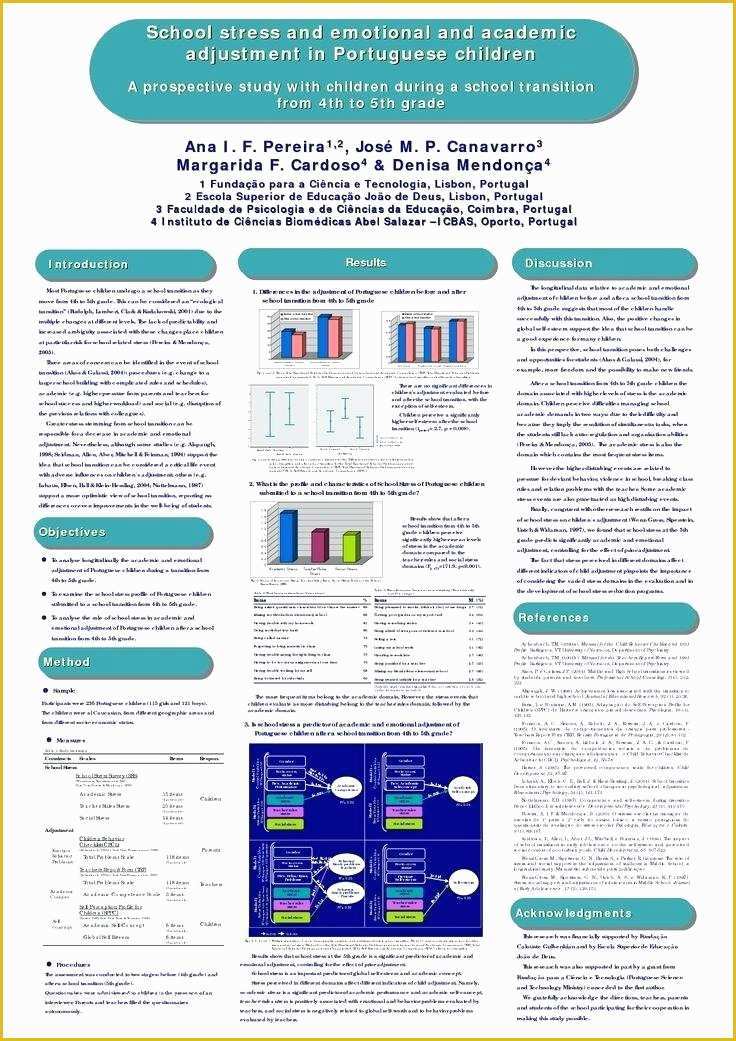 Academic Poster Template Free Of Poster Template Vce Chemistry – Antalyacatifo