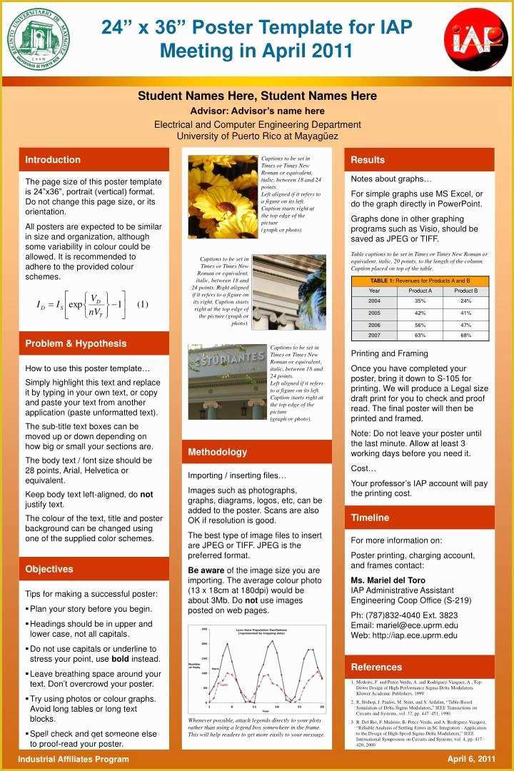 Academic Poster Template Free Of Ppt 24” X 36” Poster Template for Iap Meeting In April