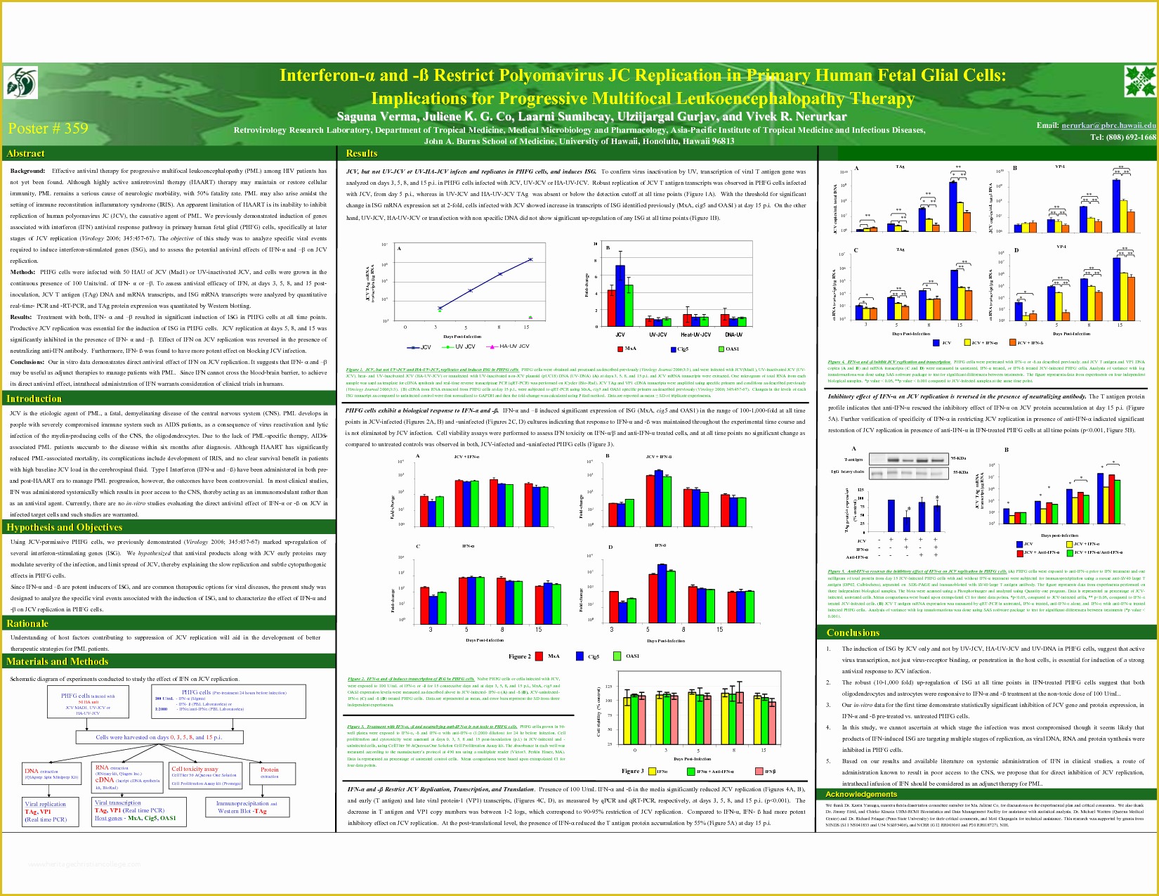 Academic Poster Template Free Of Research Poster Templates