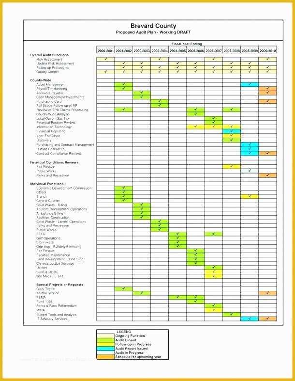 Access Payroll Database Template Free Download Of Download Salary Access Templates and Database Examples