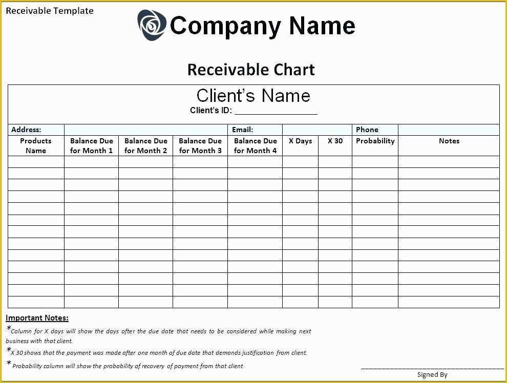 Accounting software Templates Free Of Invoice Account Template Sensational Accounting