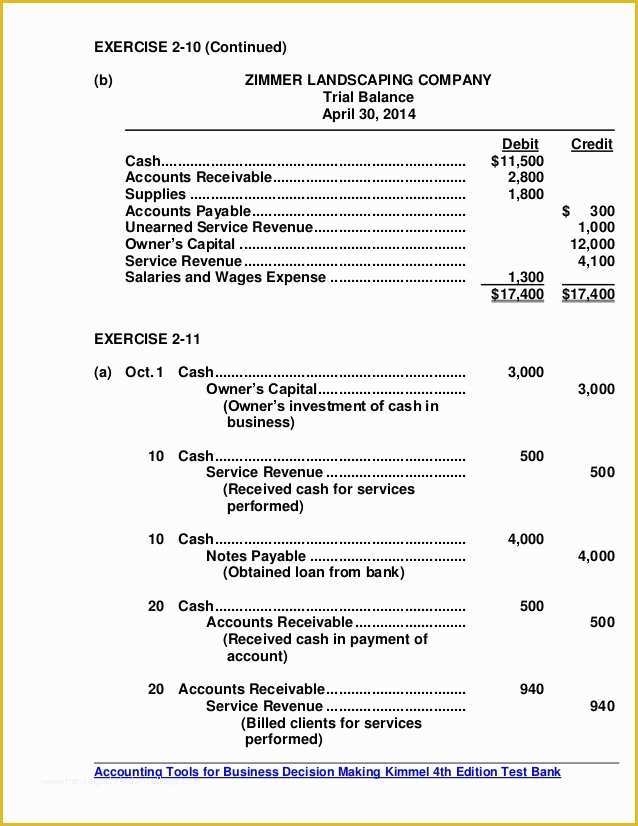 Accounting software Templates Free Of Microsoft Excel Accounting software Free Download Business