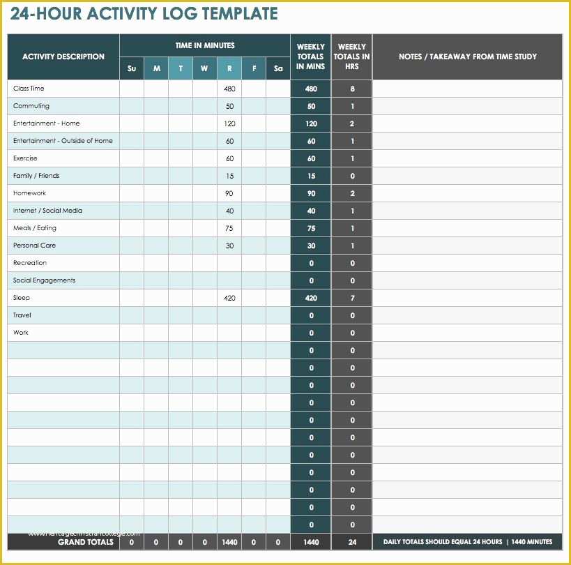Activity Log Template Excel Free Download Of 28 Free Time Management Worksheets