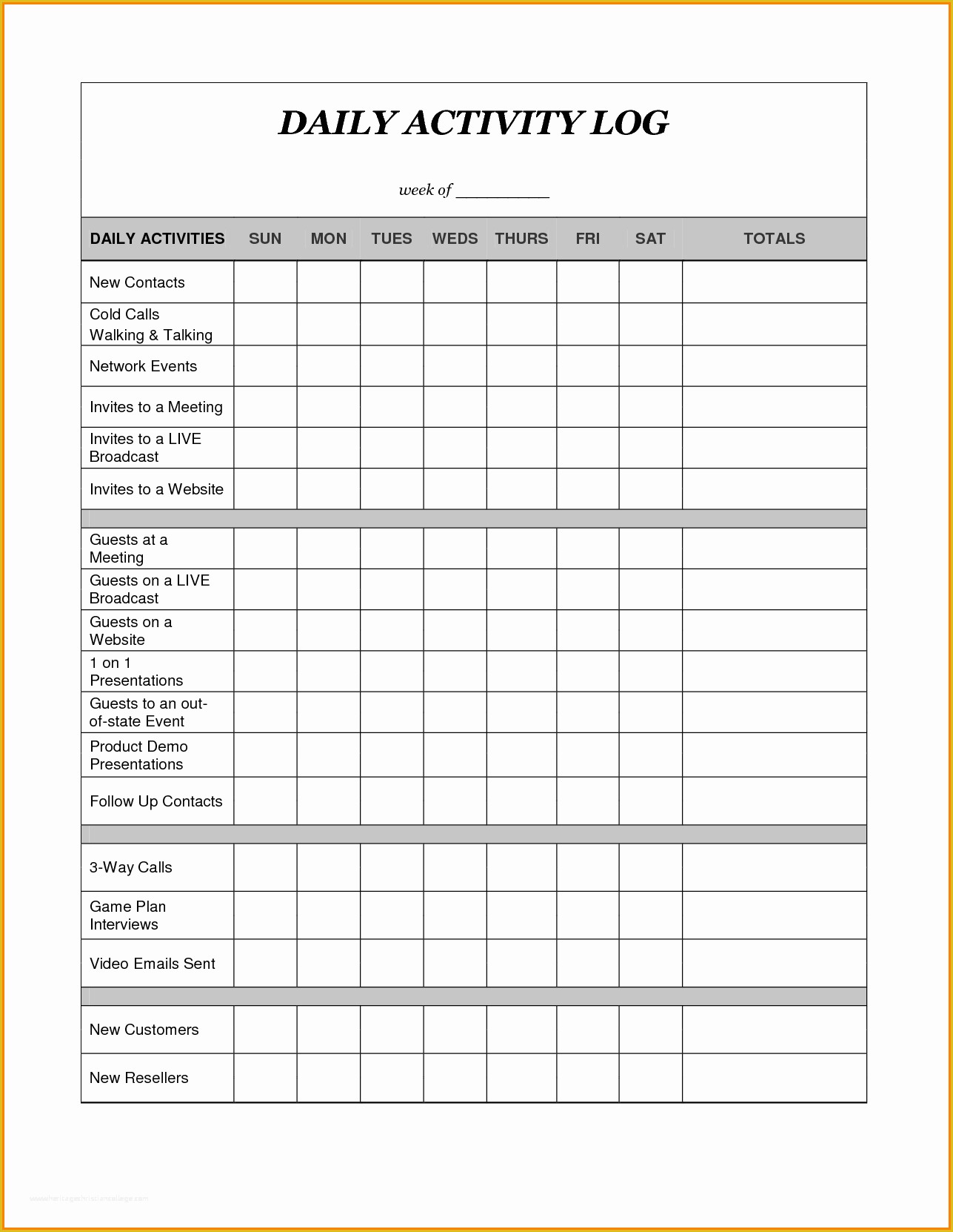Function App Activity Log At Harold Dinkel Blog