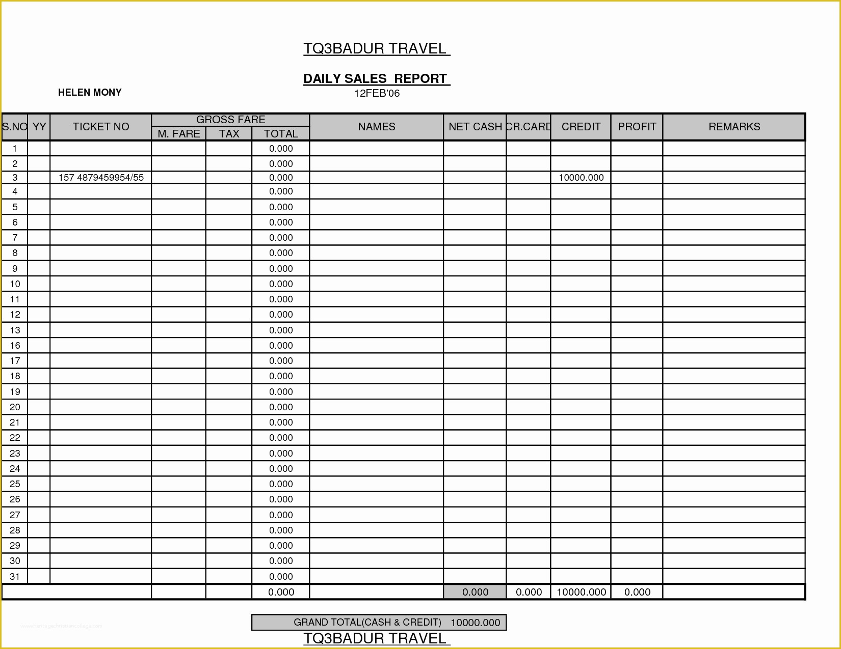 Activity Log Template Excel Free Download Of Activity Sheet Template April Onthemarch Log Excel Free