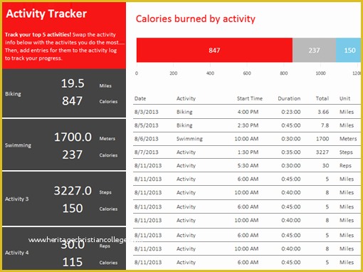 Activity Log Template Excel Free Download Of Sign In Sheet Fice Templates