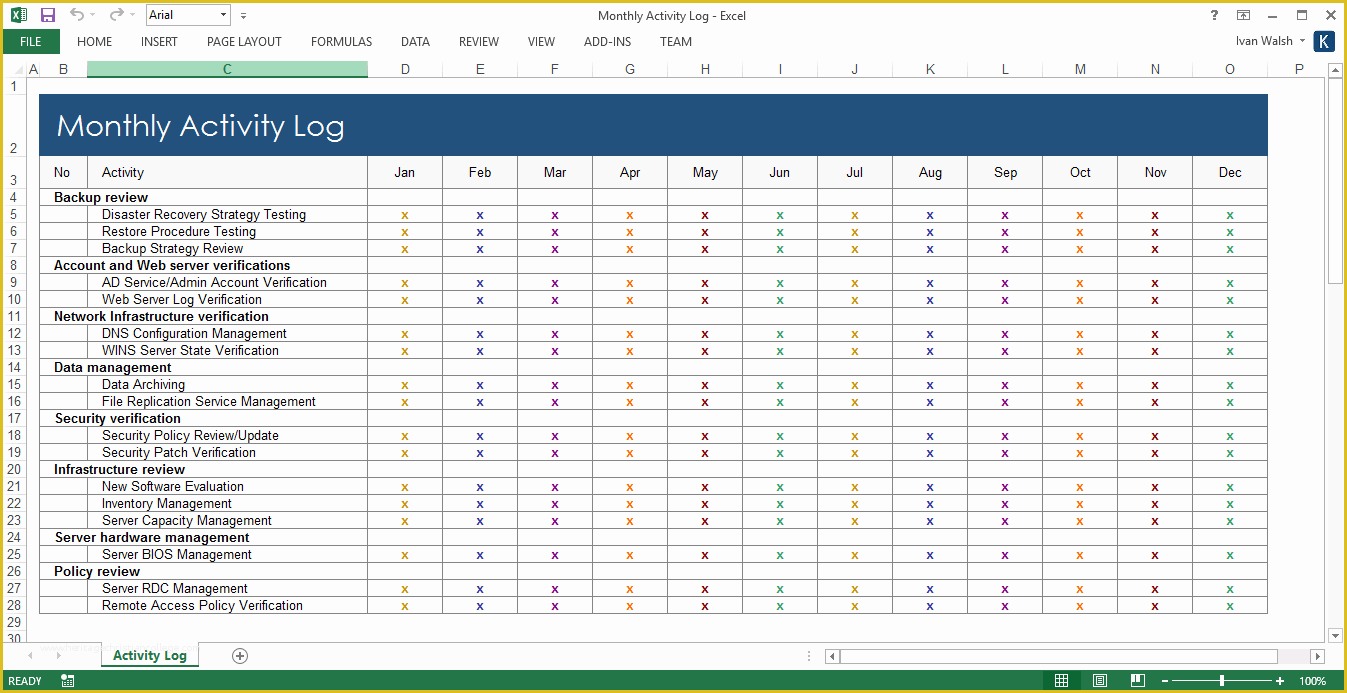 Activity Log Template Excel Free Download Of System Administration Guide – Ms Word and Excel Template