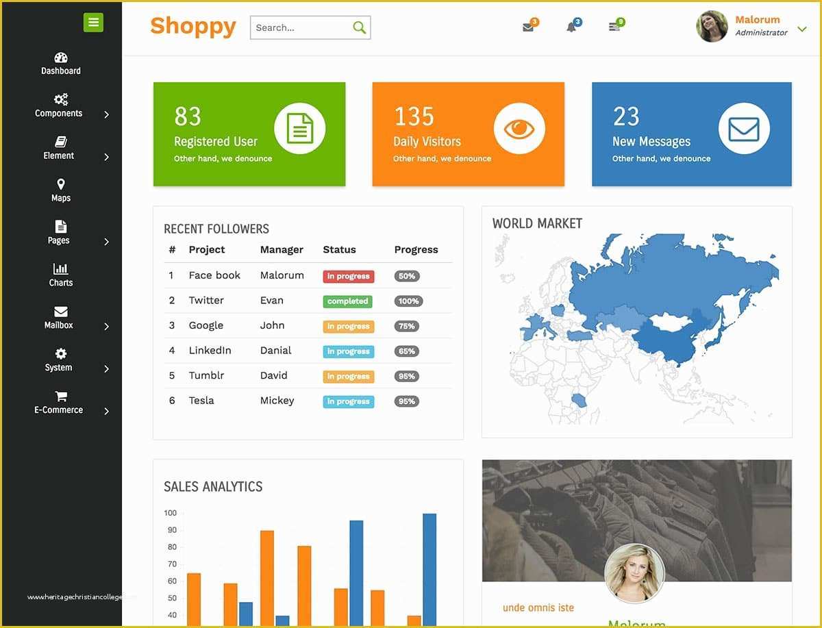 Admin Dashboard Template Free Download Of 10 Inspiring Admin Dashboard Layouts – Download Free