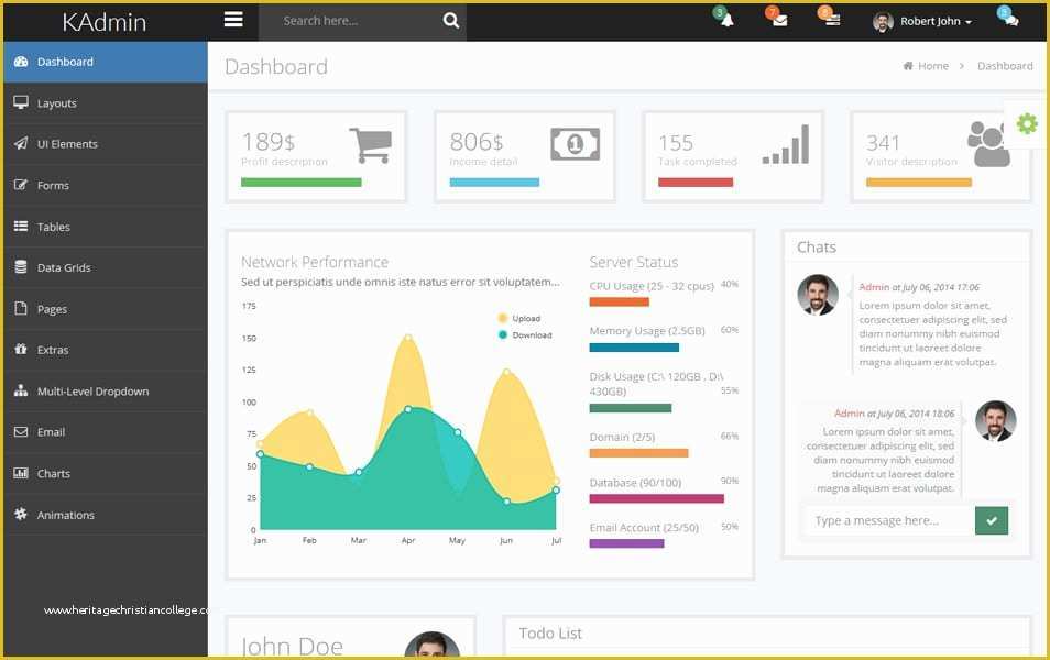 Admin Dashboard Template Free Download Of 100 Best Free Bootstrap Admin Templates Css Author