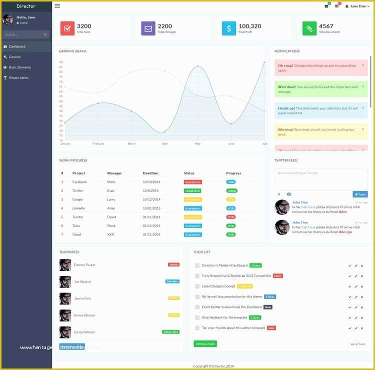 Admin Dashboard Template Free Download Of 20 Admin Dashboard Templates Free Download for Your Web