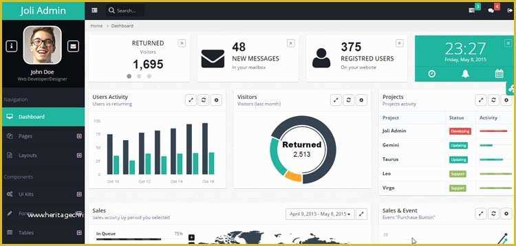 Admin Dashboard Template Free Download Of 20 Admin Dashboard Templates Free Download for Your Web