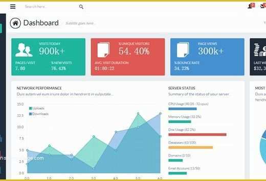 Admin Dashboard Template Free Download Of 22 Free Bootstrap Admin &amp; Dashboard Templates 2018 – Codeglim